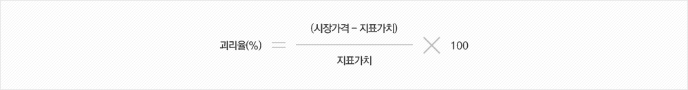 괴리율 공식